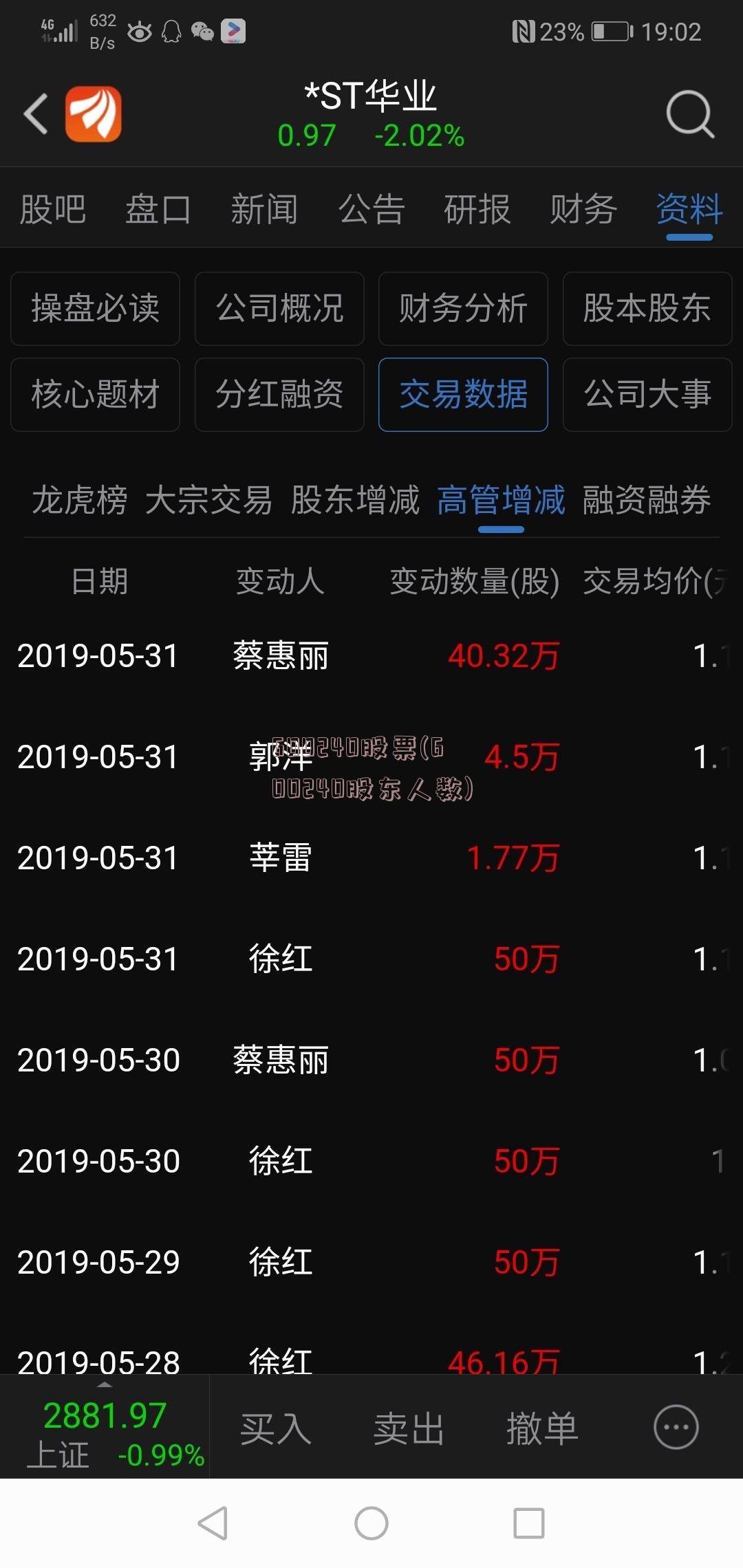 600240股票(600240股东人数)