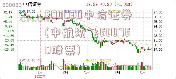 600030中信证券(中航沈飞600760股票)