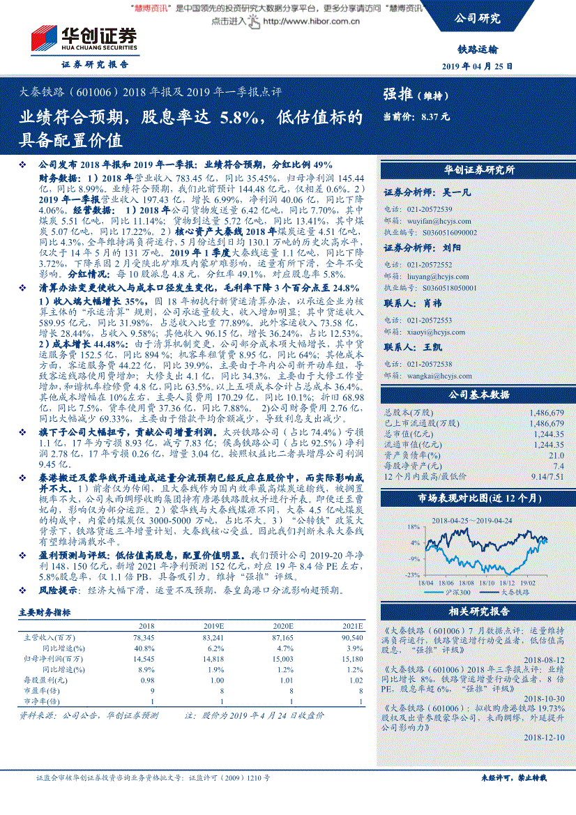 601006大秦铁路的简单介绍