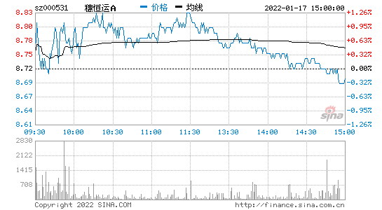 穗恒运(002733股吧)