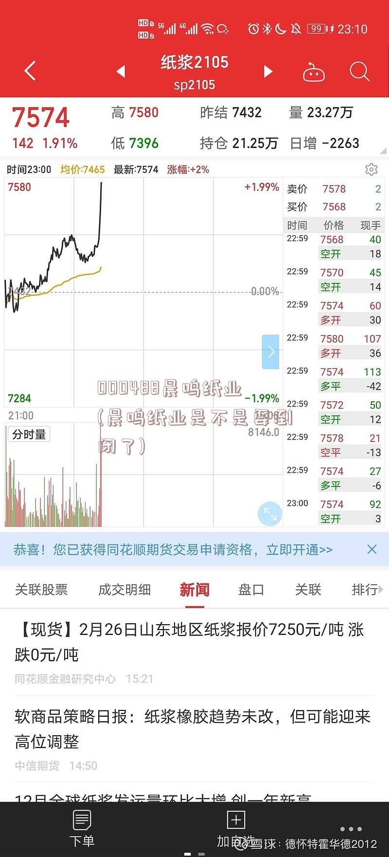 000488晨鸣纸业(晨鸣纸业是不是要倒闭了)