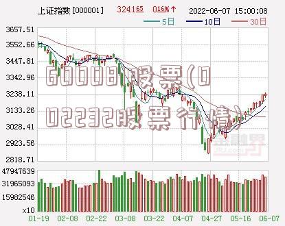 600081股票(002232股票行情)