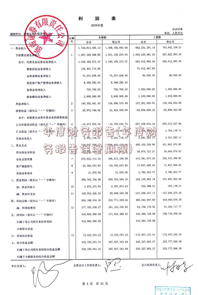 年度财务报告(年度财务报告保管期限)