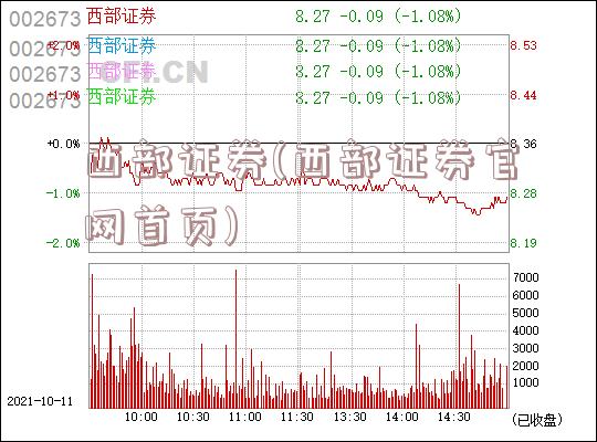 西部证券(西部证券官网首页)