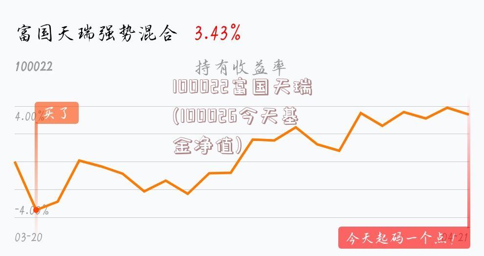 100022富国天瑞(100026今天基金净值)