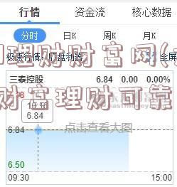 263理财财富网(大唐财富理财可靠吗)