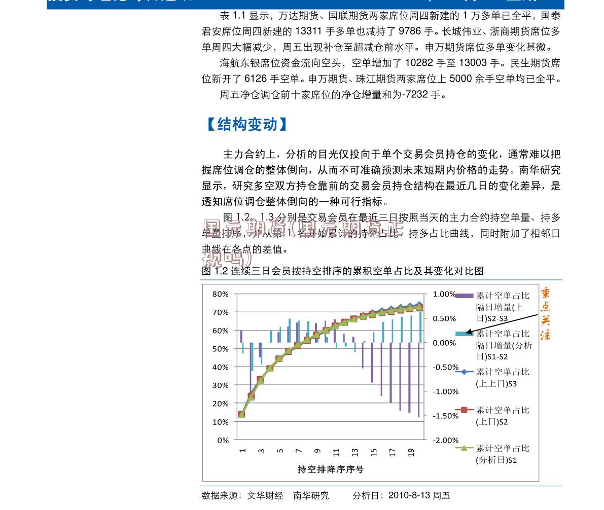 国元期货(国元期货正规吗)