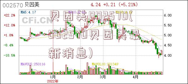 贝因美002570(002570贝因美最新消息)