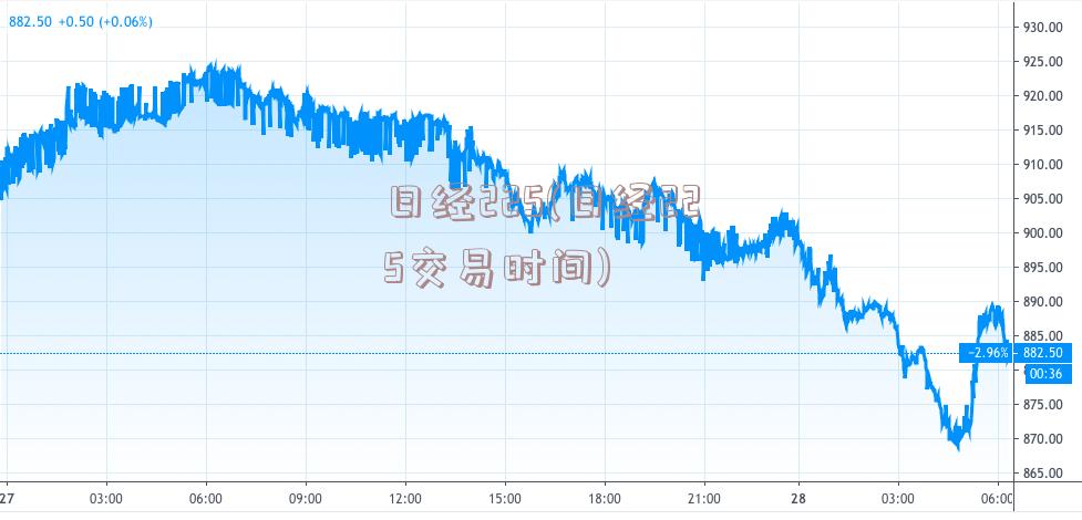 日经225(日经225交易时间)