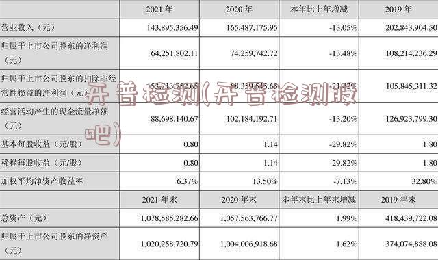 开普检测(开晋检测股吧)