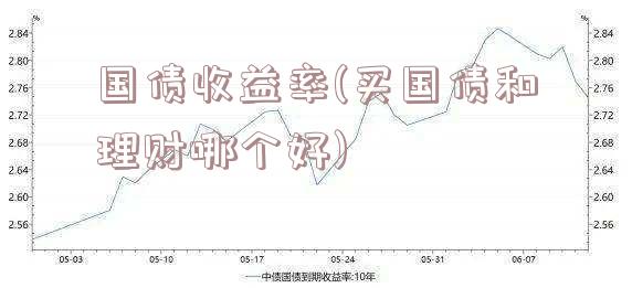 国债收益率(买国债和理财哪个好)