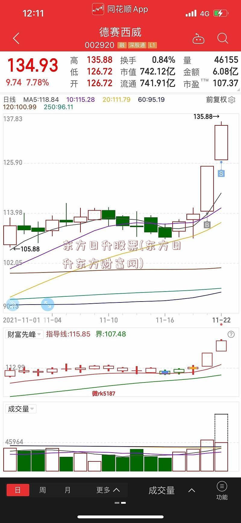 东方日升股票(东方日升东方财富网)