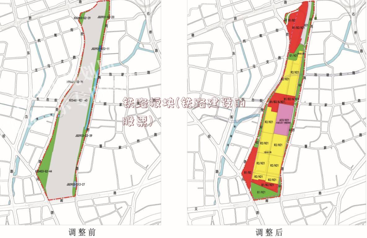 铁路板块(铁路建设的股票)