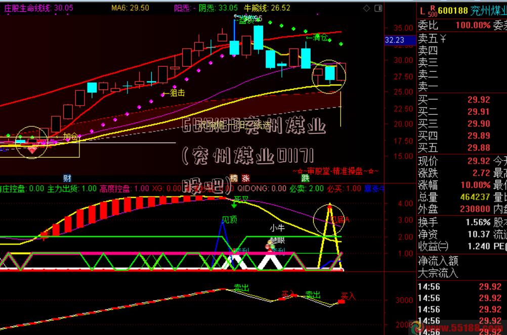 600188兖州煤业(兖州煤业01171股吧)