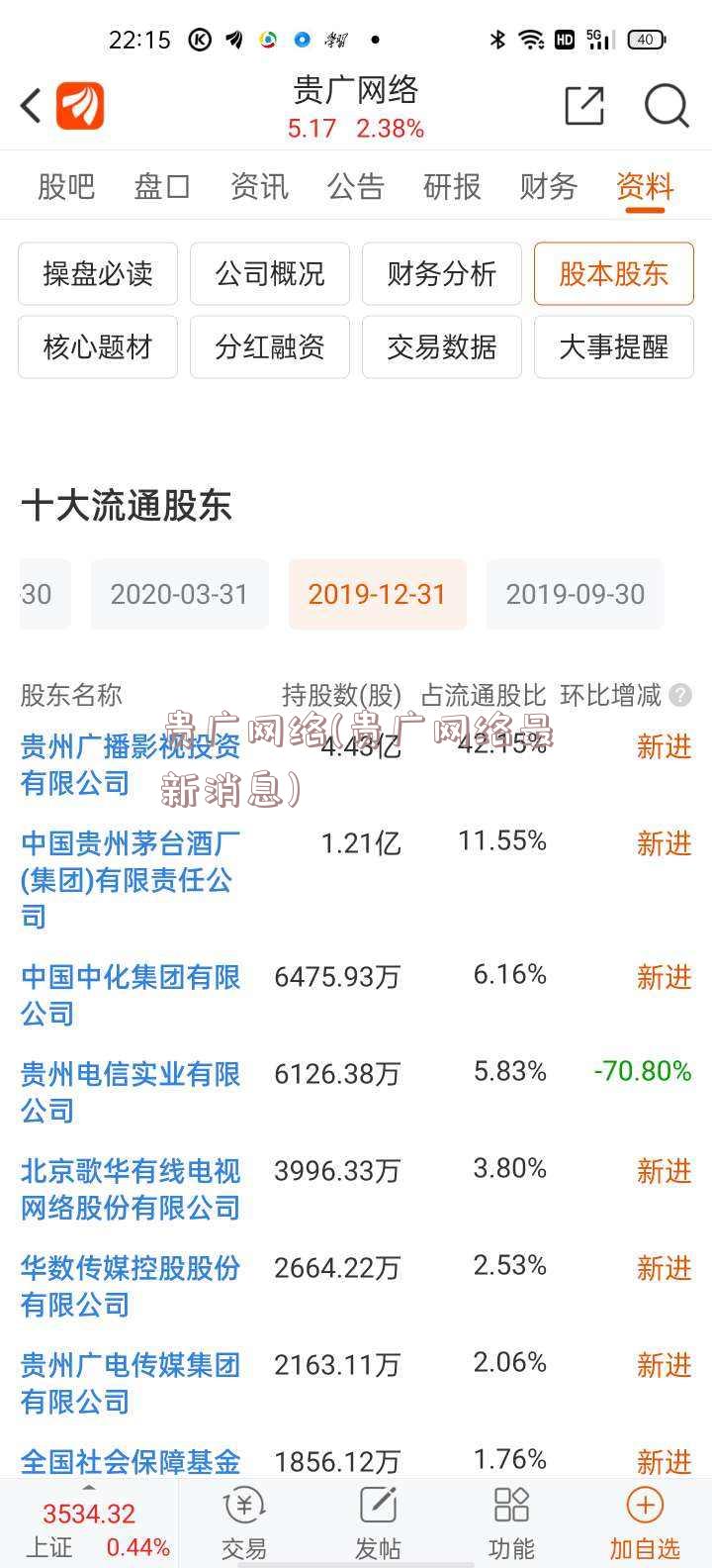 贵广网络(贵广网络最新消息)