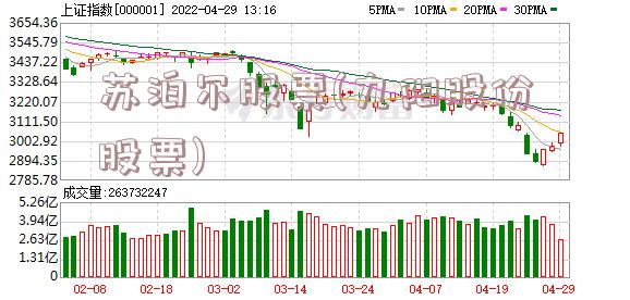 苏泊尔股票(九阳股份股票)