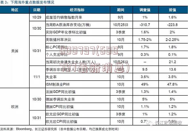 600797(600797最新消息)