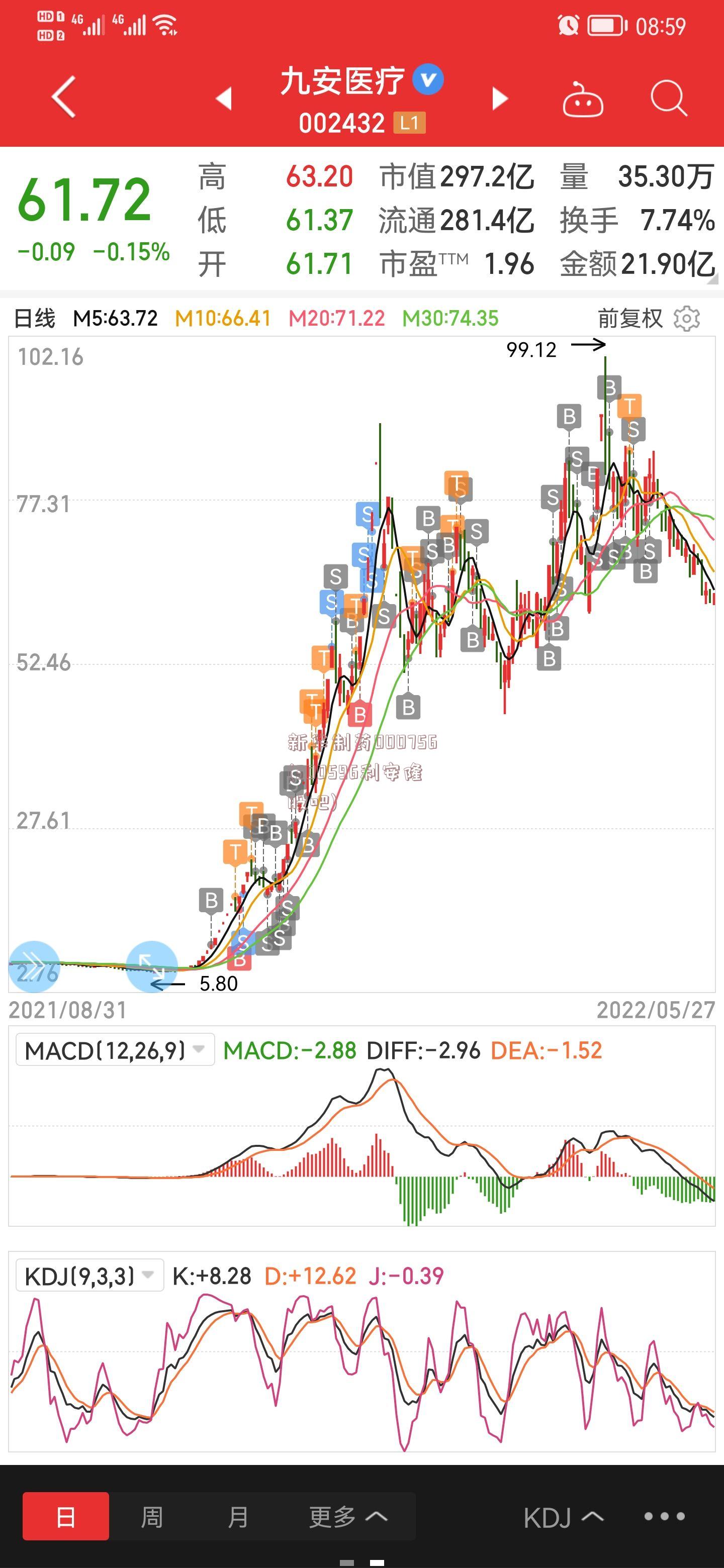 新华制药000756(300596利安隆股吧)