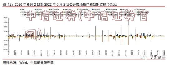 中信证券(中信证券官网)