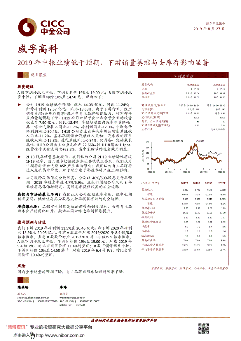 威孚高科股吧(威孚高科股吧东方财富)