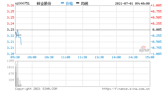 千股千评(千股千评新浪财经)