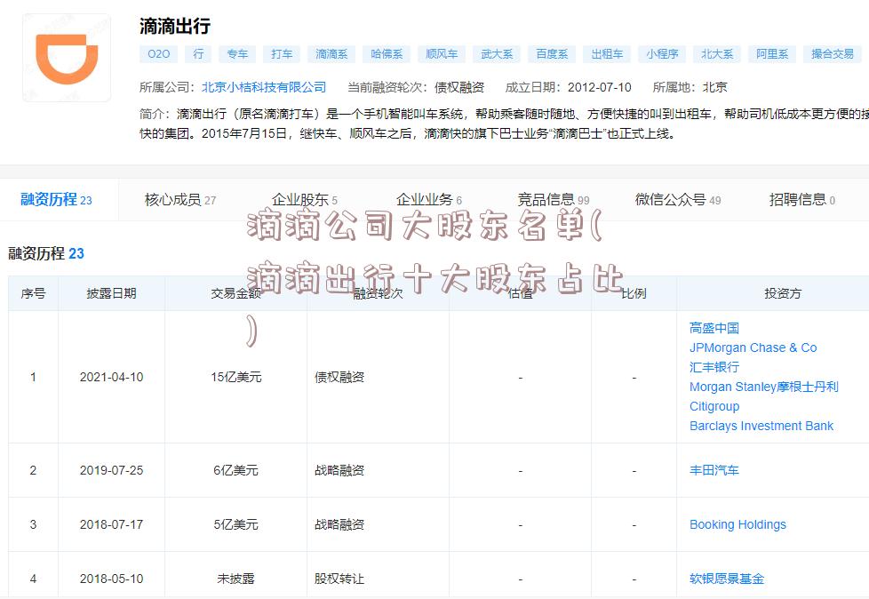 滴滴公司大股东名单(滴滴出行十大股东占比)