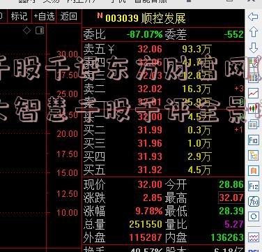 千股千评东方财富网(大智慧千股千评全景网)