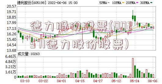 德力股份股票(002571德力股份股票)