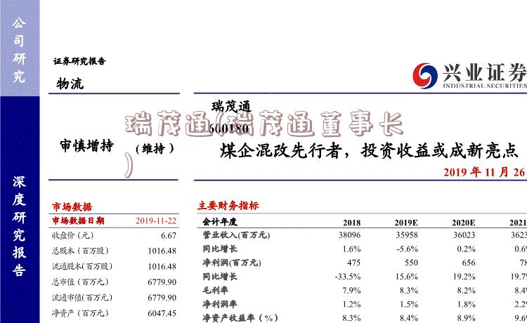 瑞茂通(瑞茂通董事长)