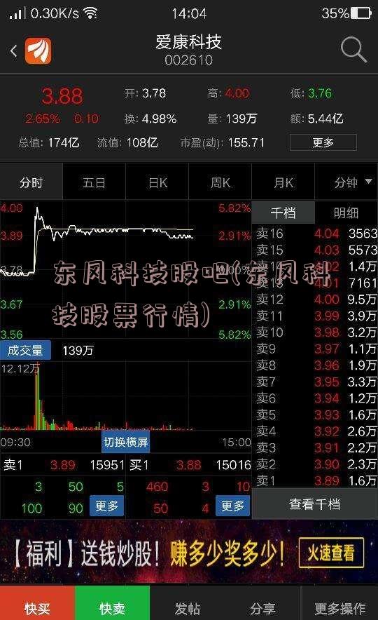 东风科技股吧(东风科技股票行情)