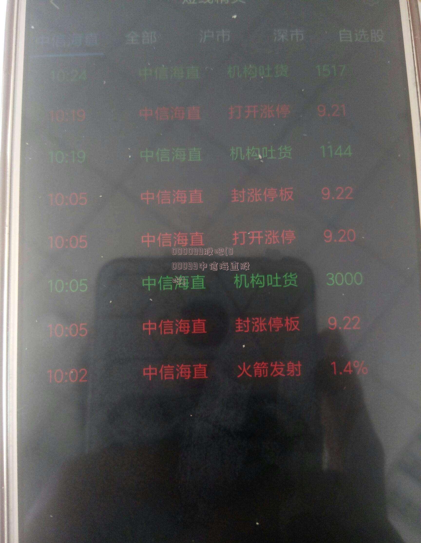 000099股吧(000099中信海直股吧)