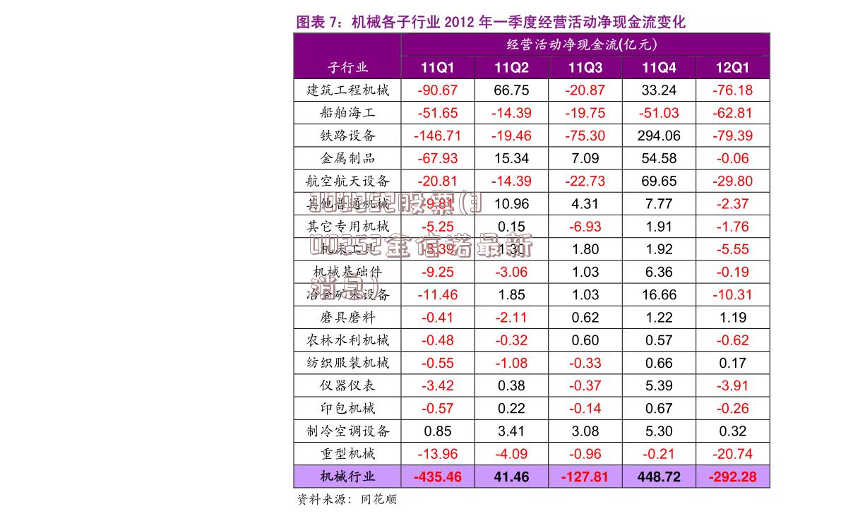 300252股票(300252金信诺最新消息)