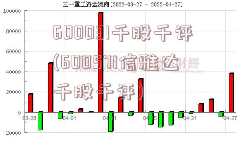 600031千股千评(600571信雅达千股千评)