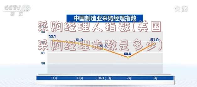 采购经理人指数(美国采购经理指数是多少)