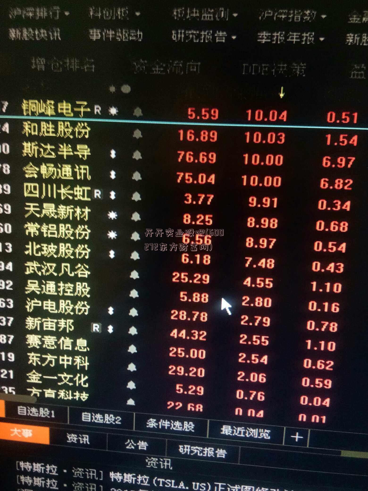 开开实业股吧(600272东方财富网)