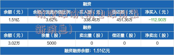 杭电股份(杭电股份最新消息)