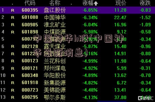 中国神华h股(中国神华最新消息)
