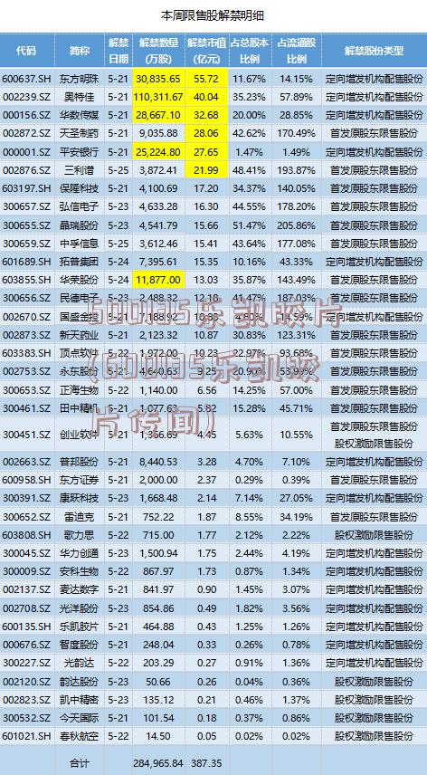 600135乐凯胶片(600135乐凯胶片传闻)