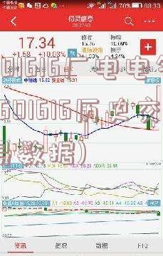 601616广电电气(601616历史交易数据)
