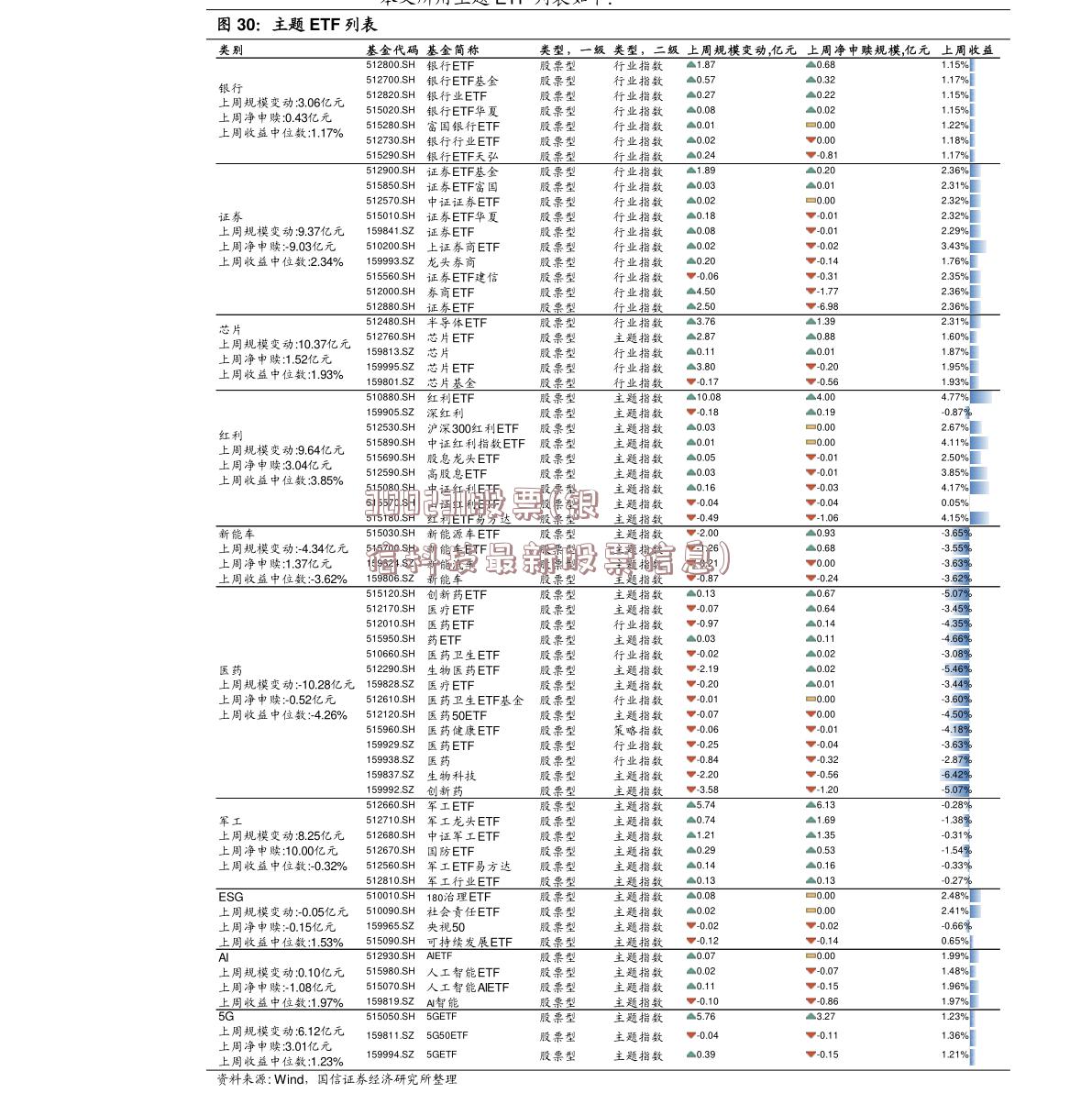 300231股票(银信科技最新股票信息)