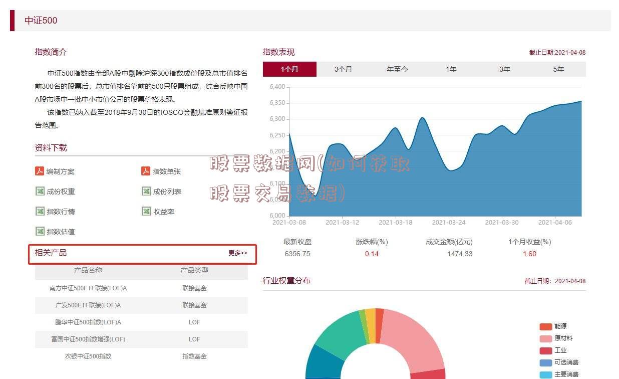股票数据网(如何获取股票交易数据)