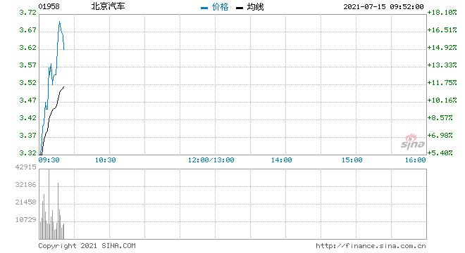 600733股票(000796股票行情)