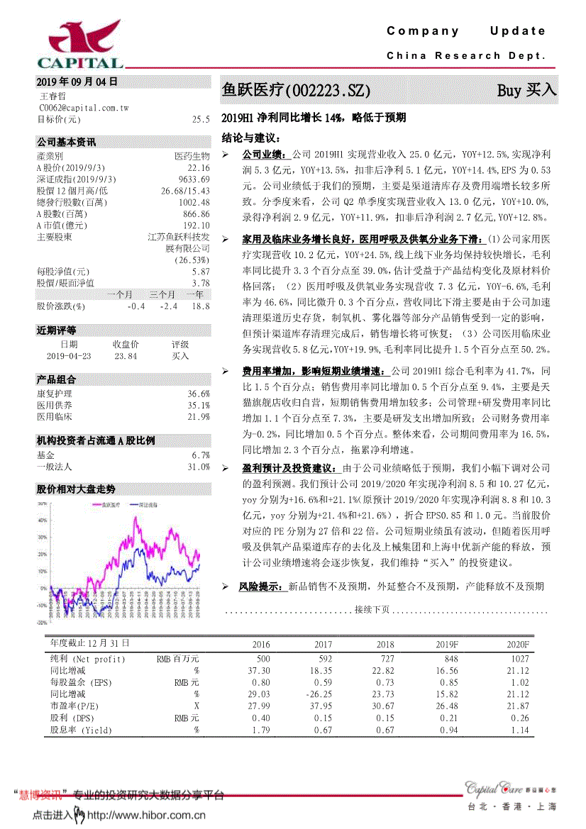 鱼跃医疗002223(鱼跃医疗002223涨势)