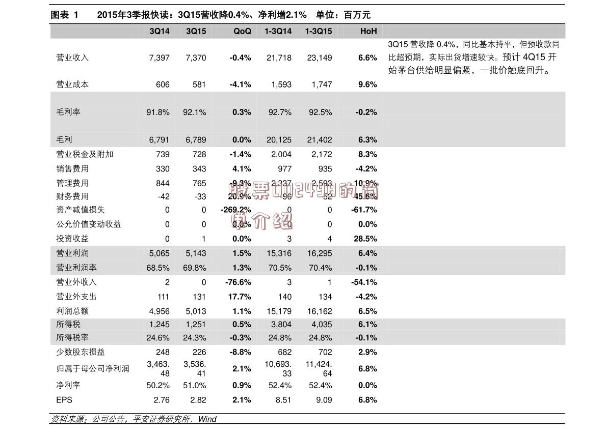 股票002498的简单介绍