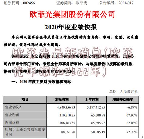 欧菲光最新消息(欧菲光年报和2022年)