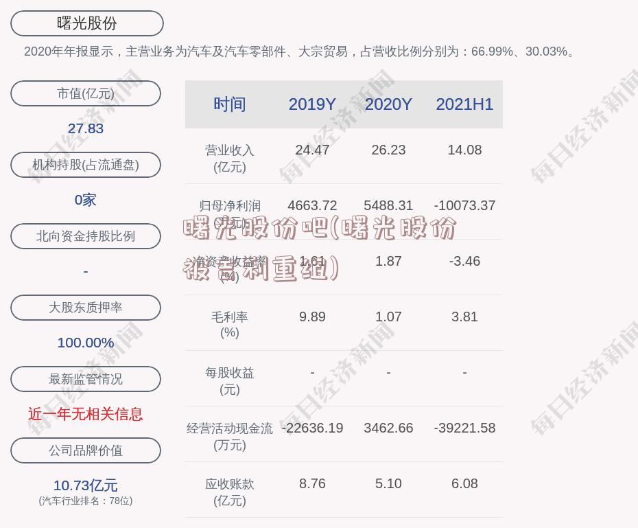 曙光股份吧(曙光股份被吉利重组)