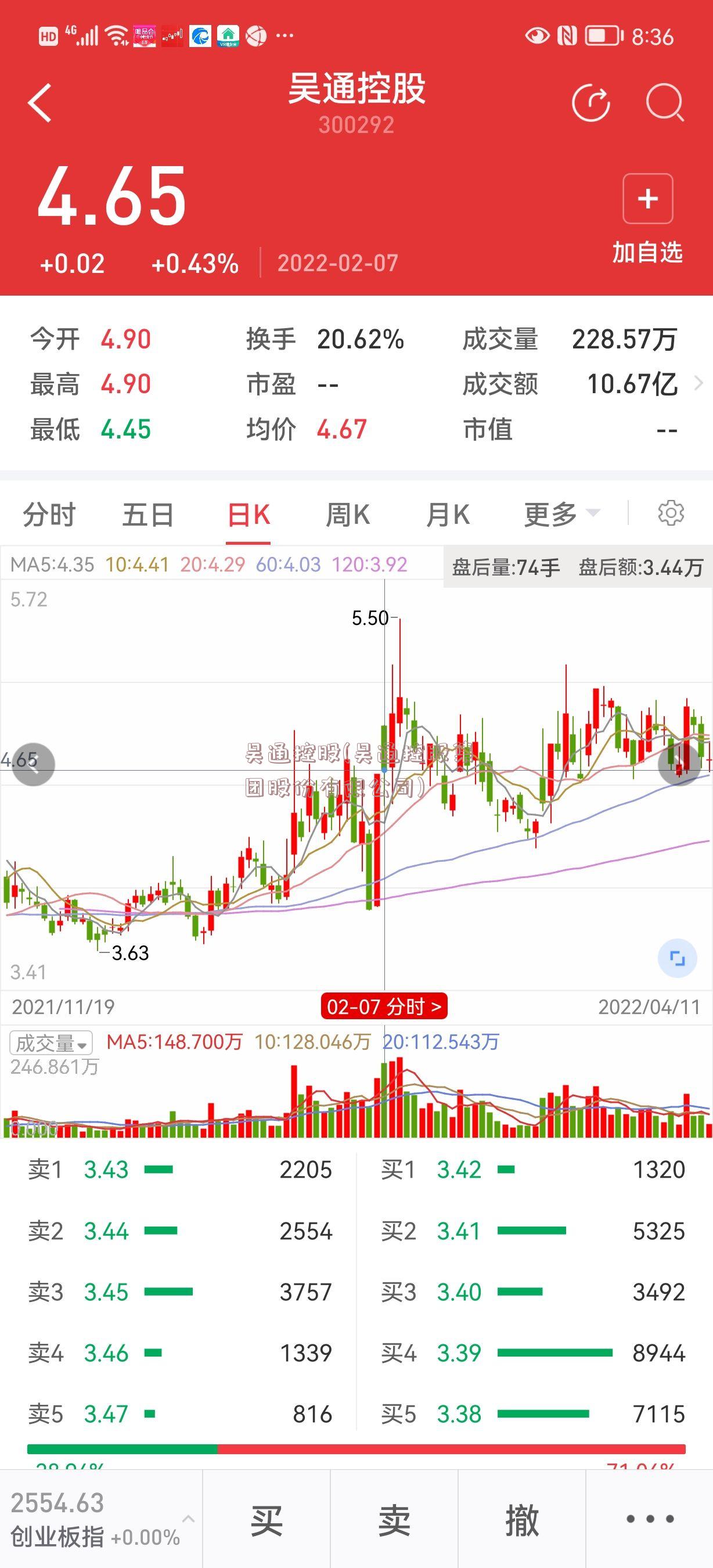 吴通控股(吴通控股集团股份有限公司)