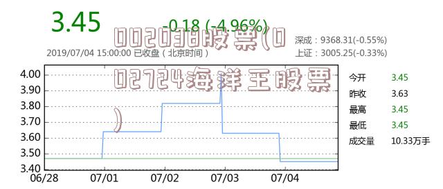 002038股票(002724海洋王股票)