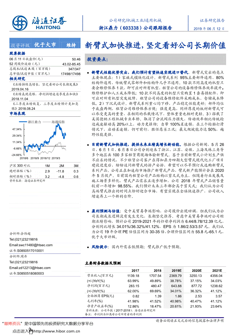 603338(浙江鼎力为什么跌停)