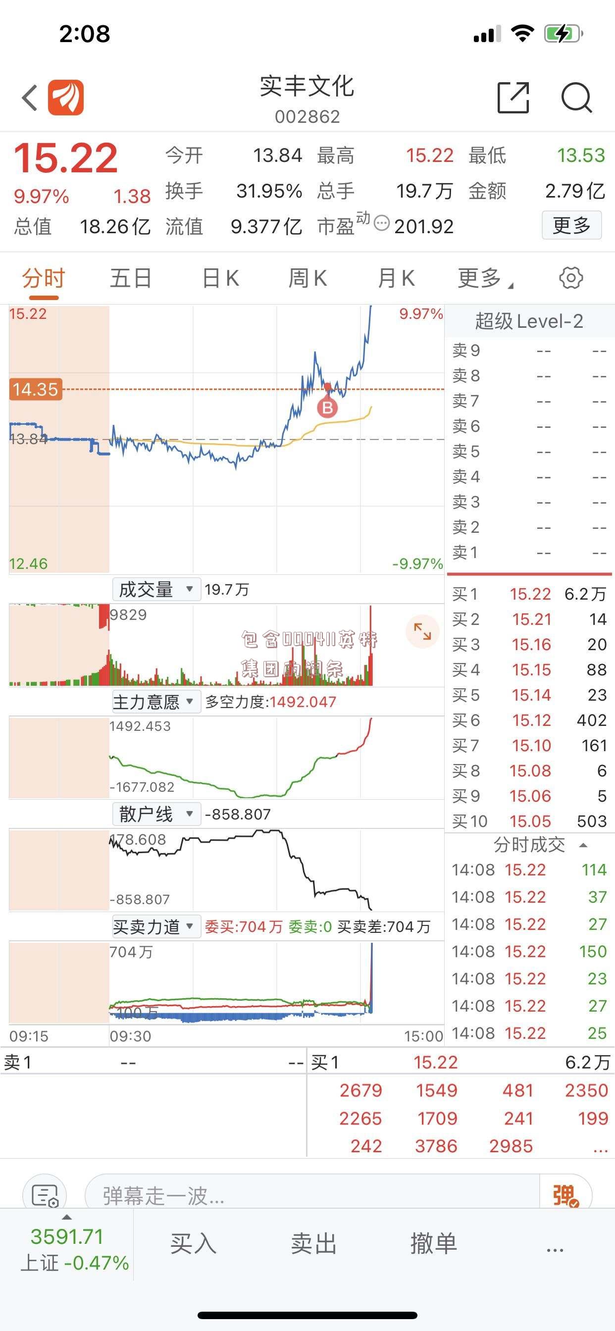 包含000411英特集团的词条